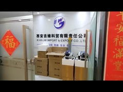 Sol+Sağ GS900 vuruldu.